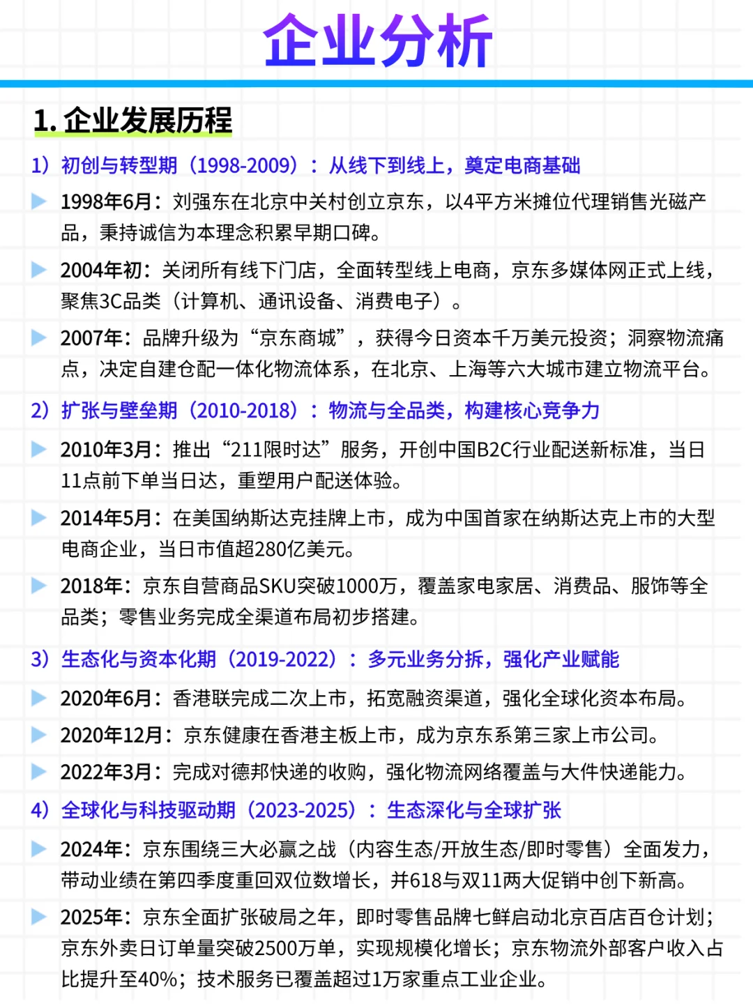 每日公司深度报告 | 第12期：京东