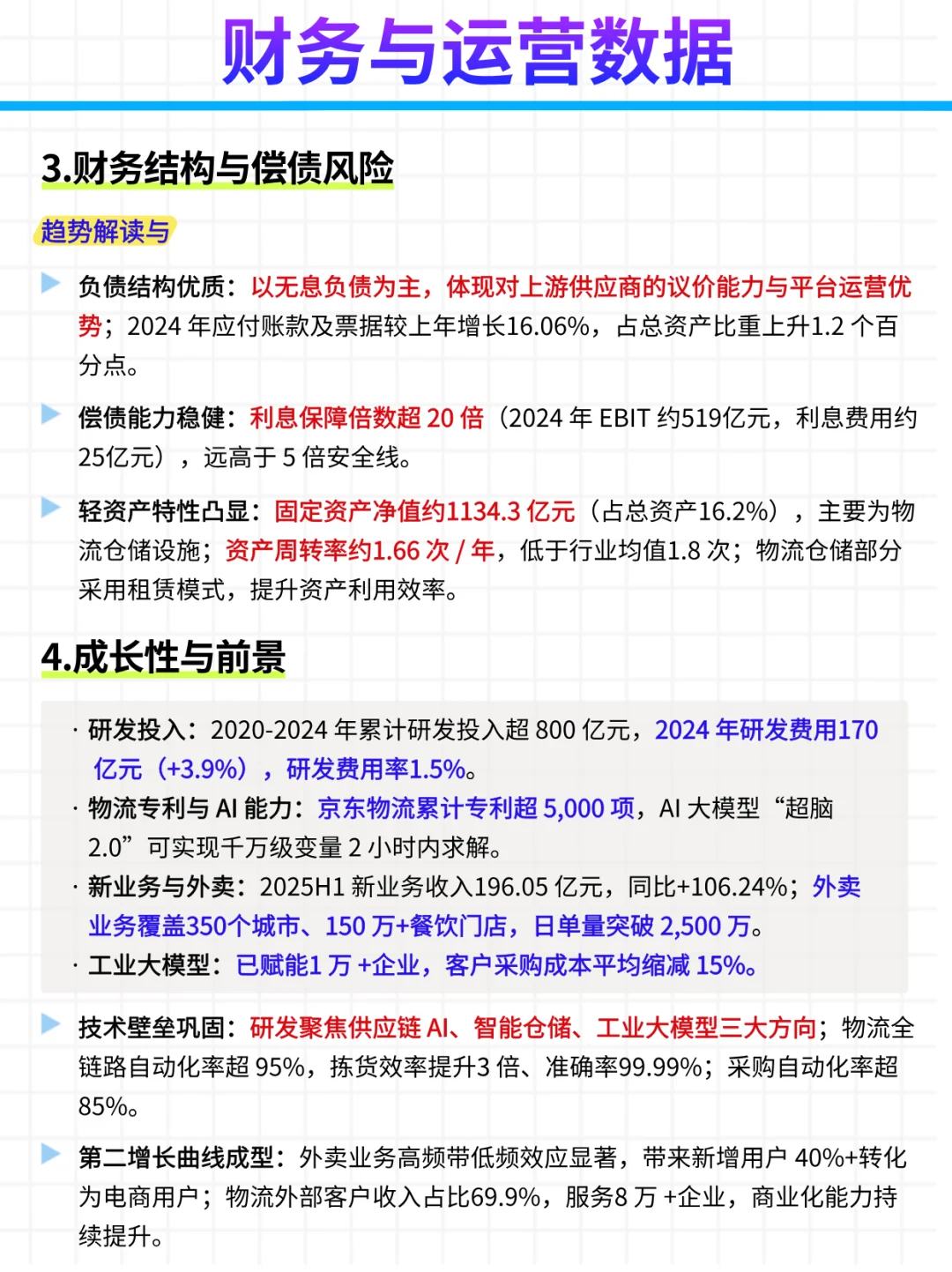 每日公司深度报告 | 第12期：京东
