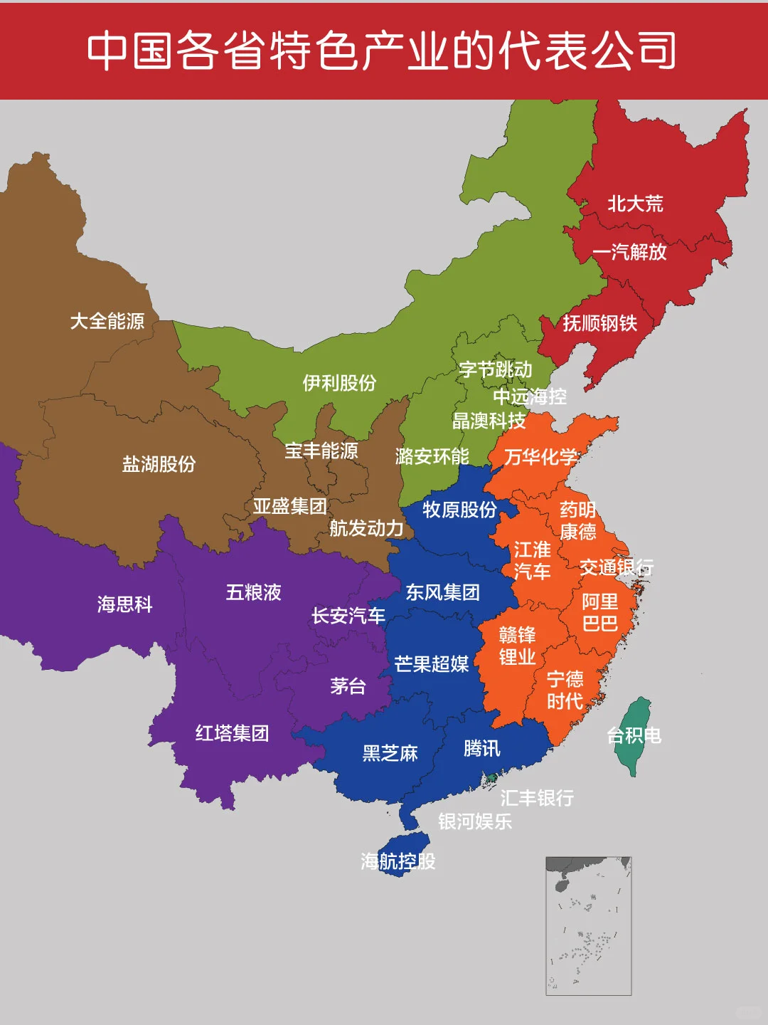 各省特色产业的代表公司