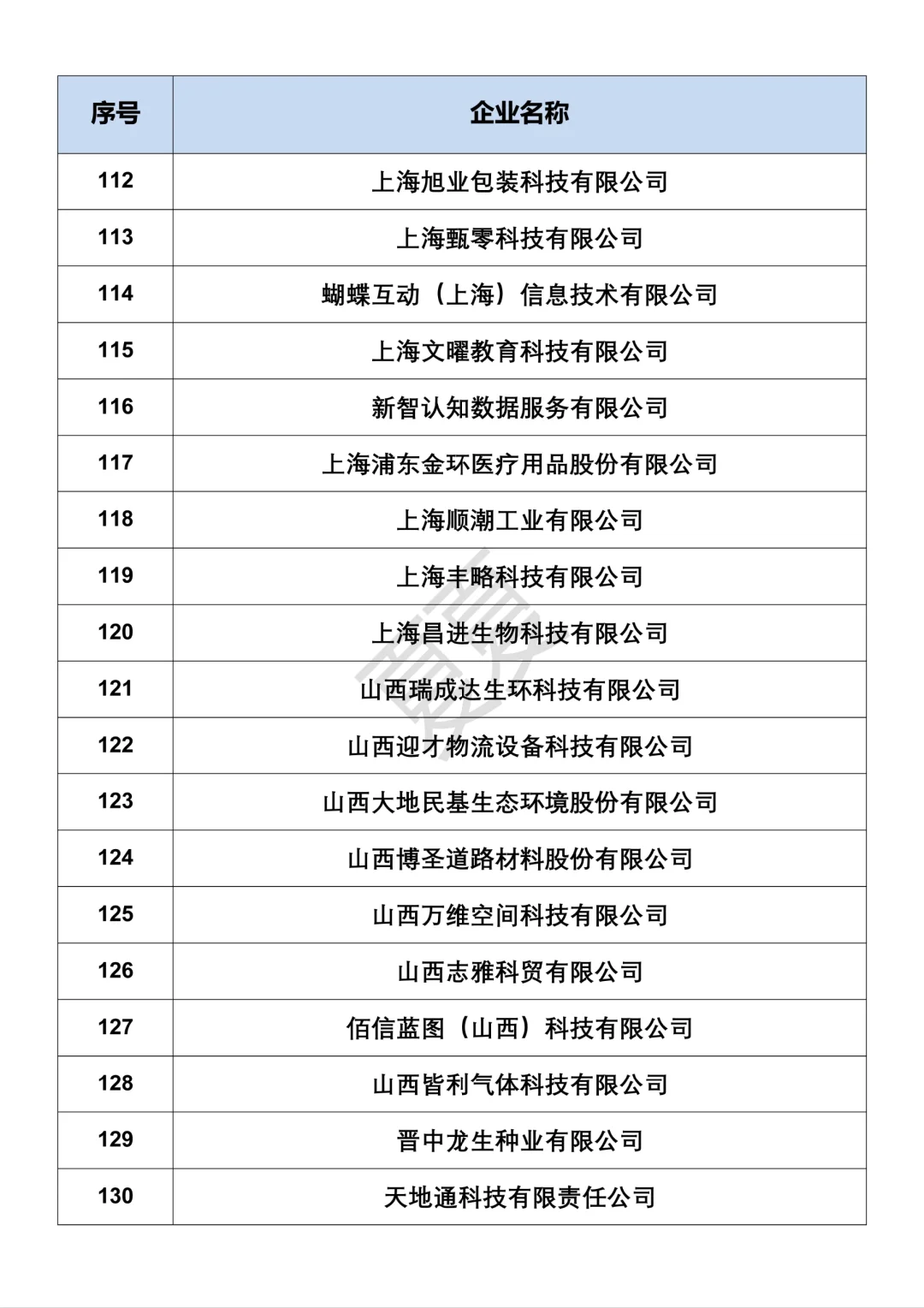 宝子们，选题案例企业公司来啦‼️快收藏啊