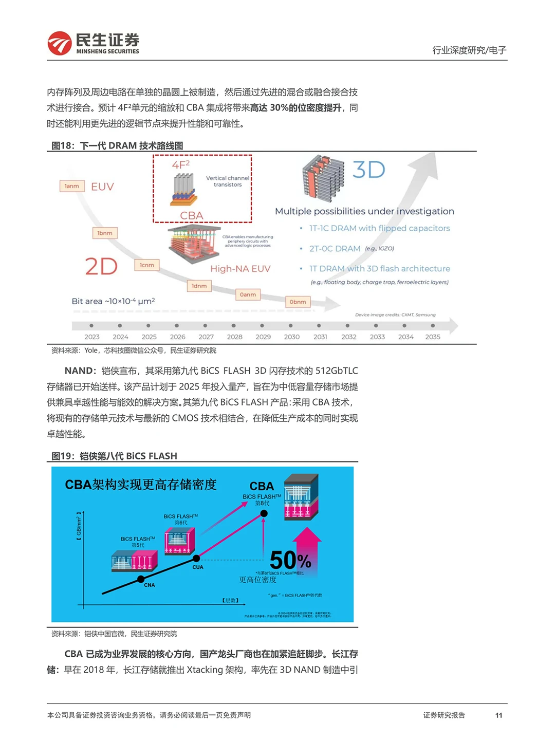 AI 引爆存储行业!2025Q4 涨价潮来袭别错过