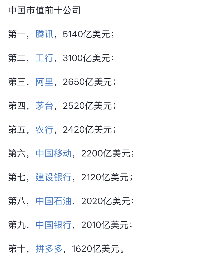 国内市值前十公司，高科技企业占比还是太少