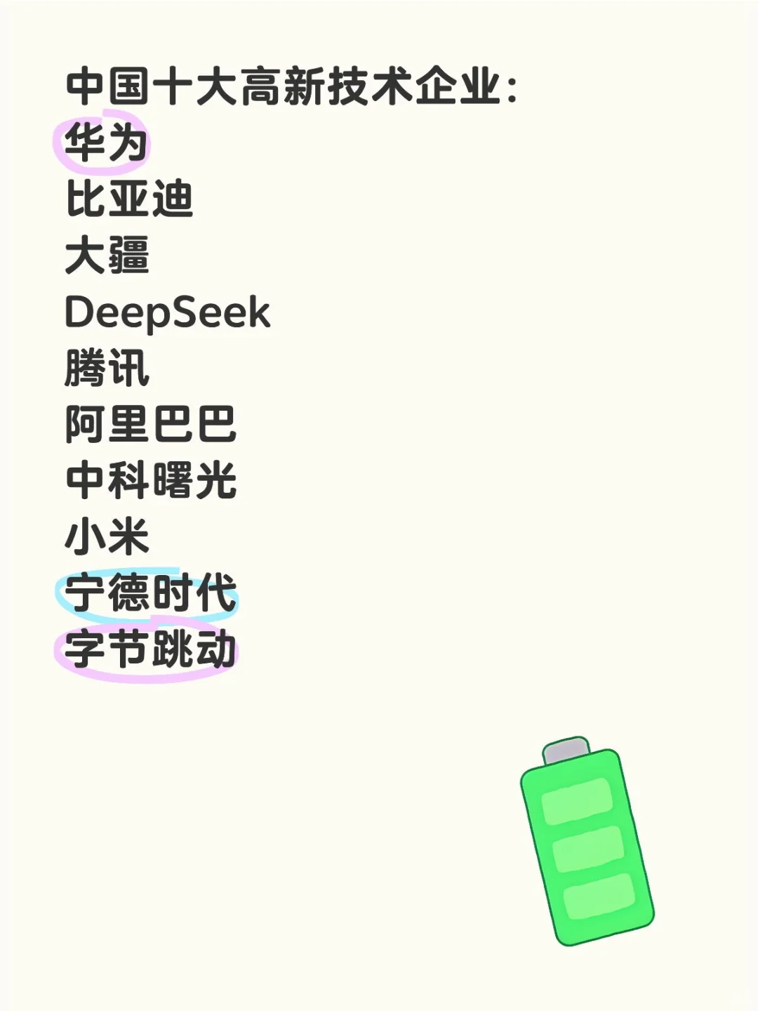 盘点中国十大高新技术企业