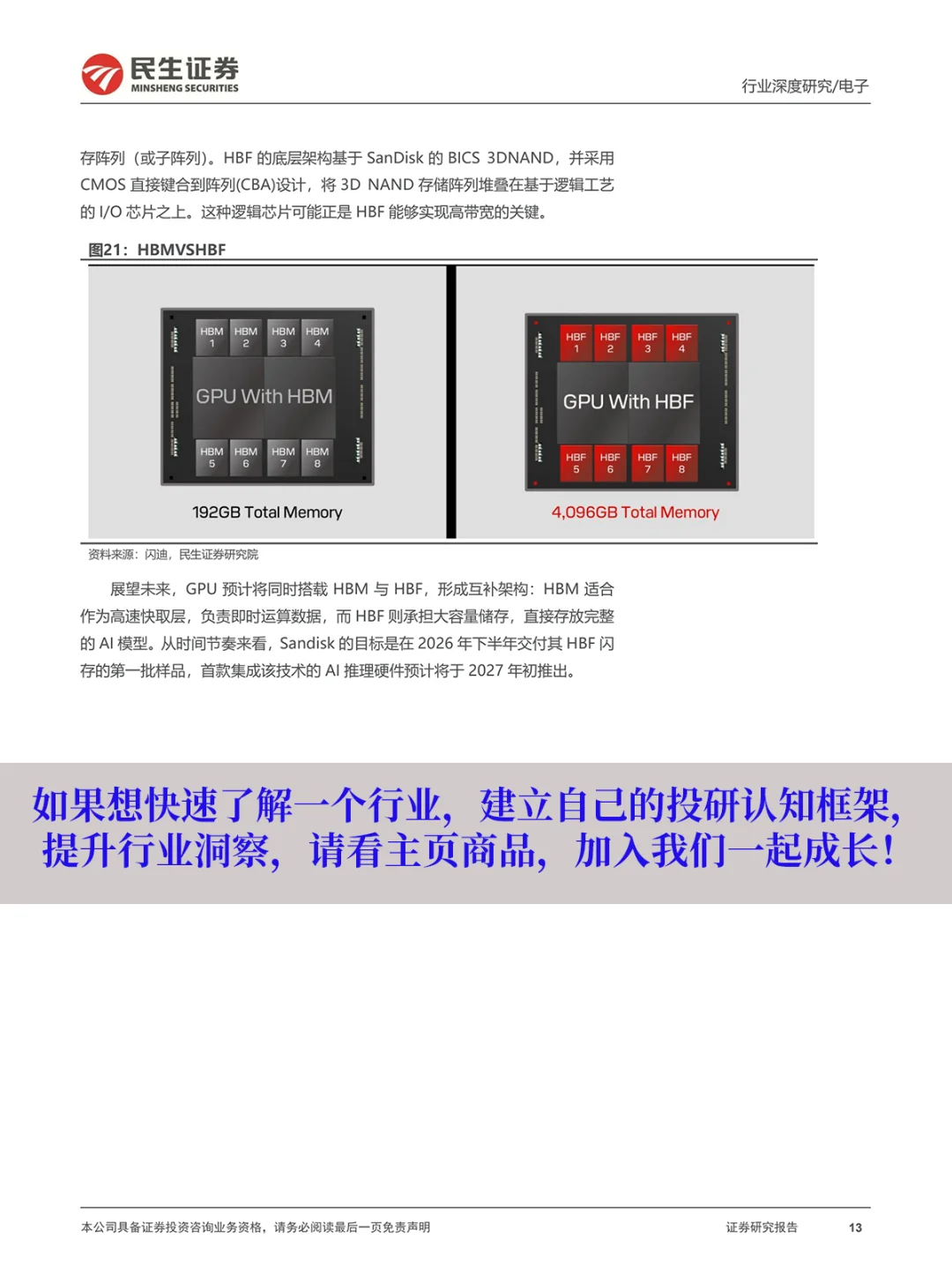 AI 引爆存储行业!2025Q4 涨价潮来袭别错过