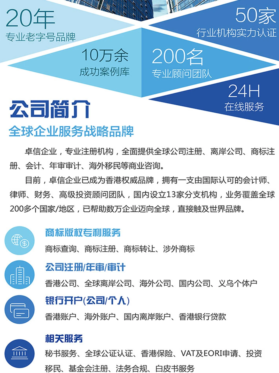 中国内地人在迪拜设立公司方便吗?