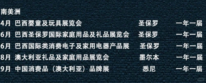 2025年婴童玩具、消费品礼品、消费电子展