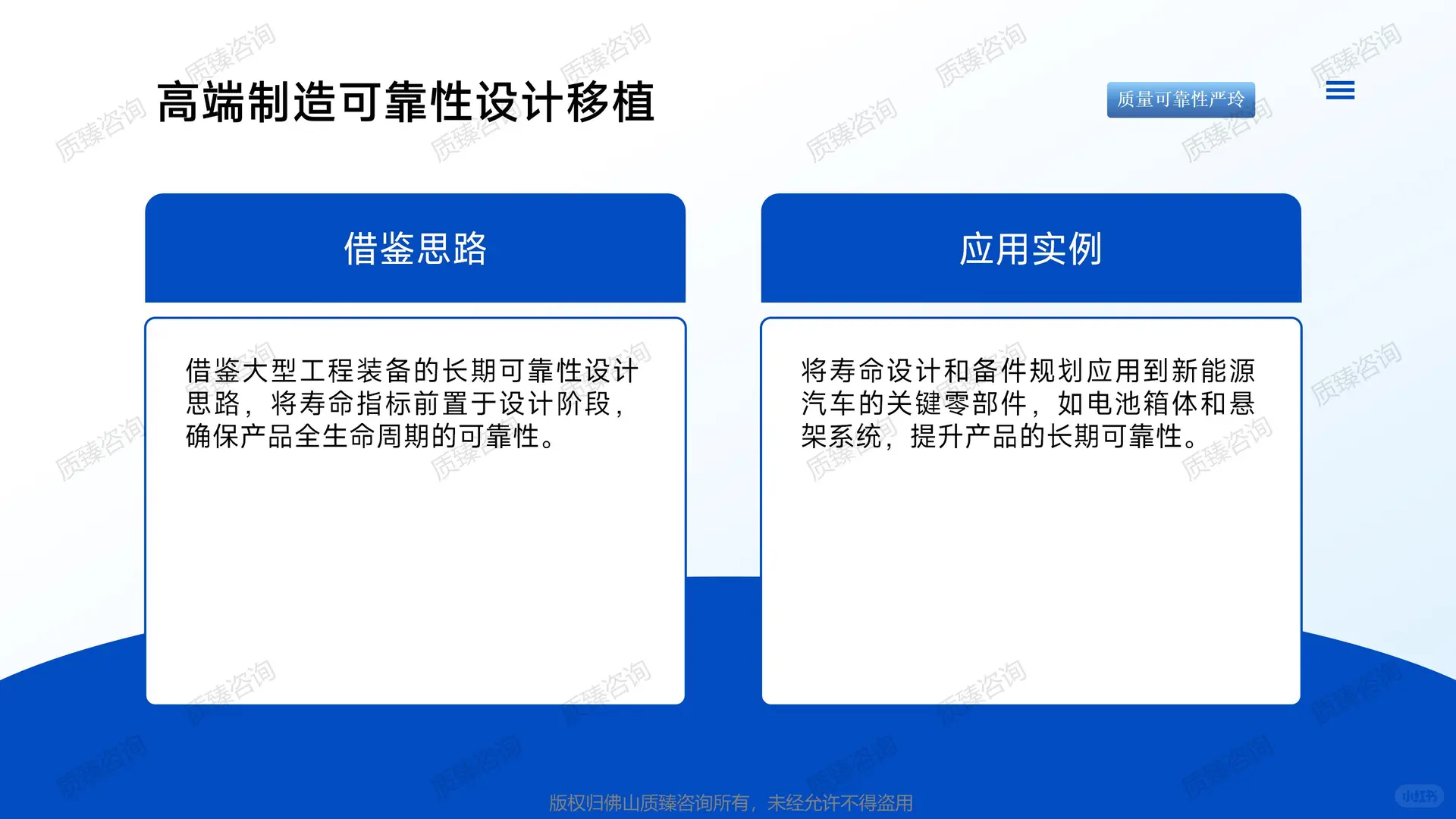 新能源汽车领域质量机能展开QFD培训-七(2)