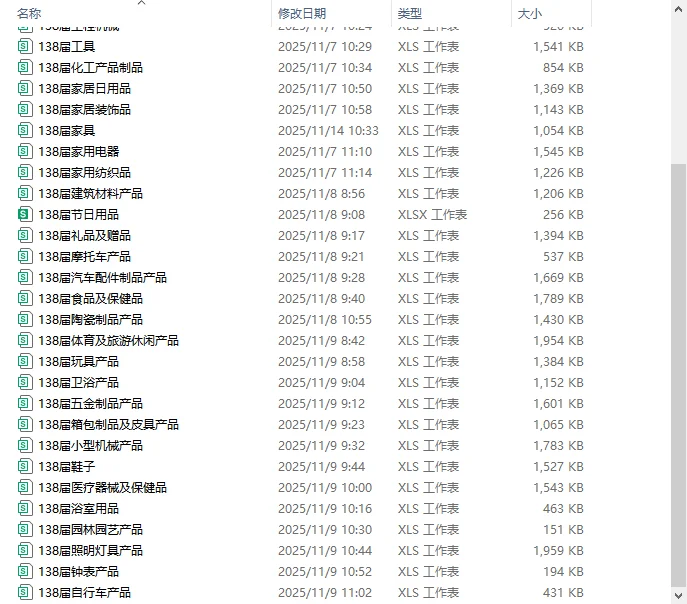 广交会采购商名录白给了