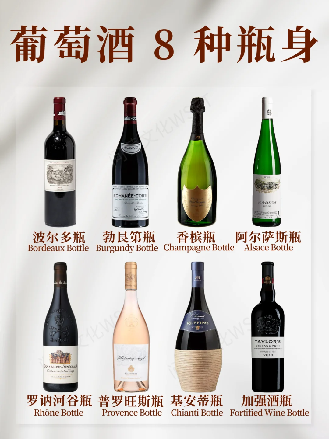 ?8种葡萄酒瓶身，你认识几种？