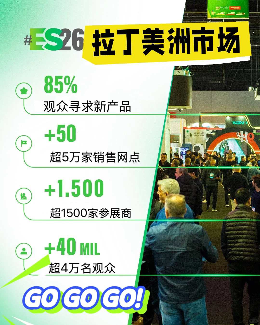 拉美的搞钱风口，巴西消费电子家电ES展