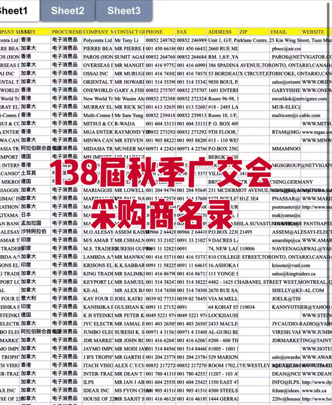 2025年秋季138届广交会采购商名录