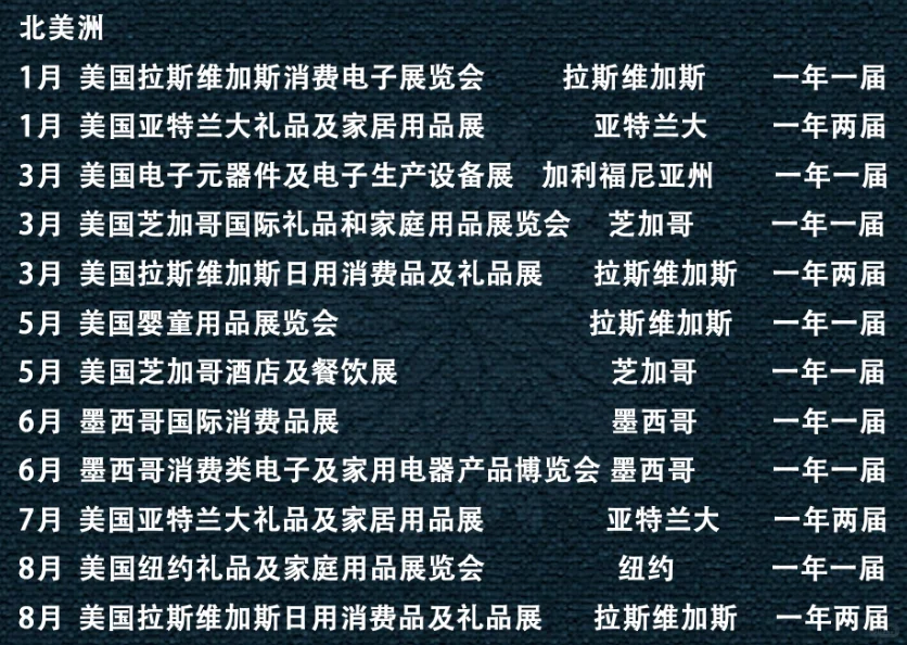 2025年婴童玩具、消费品礼品、消费电子展