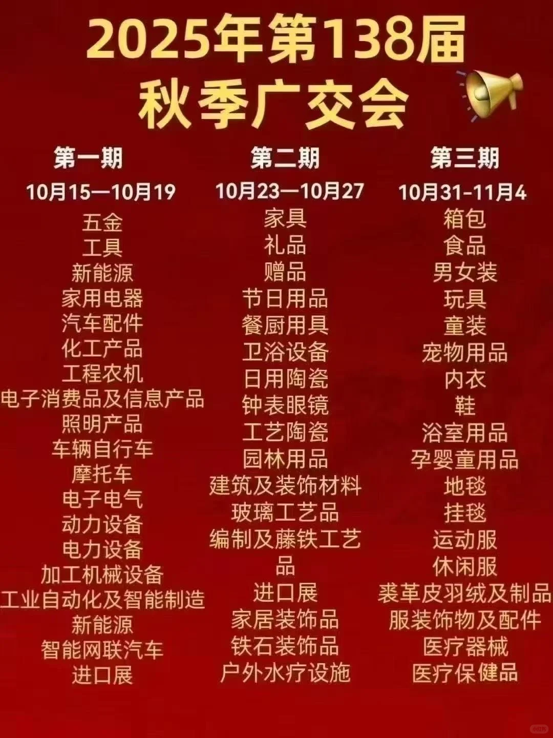 138届广交会采购商证件