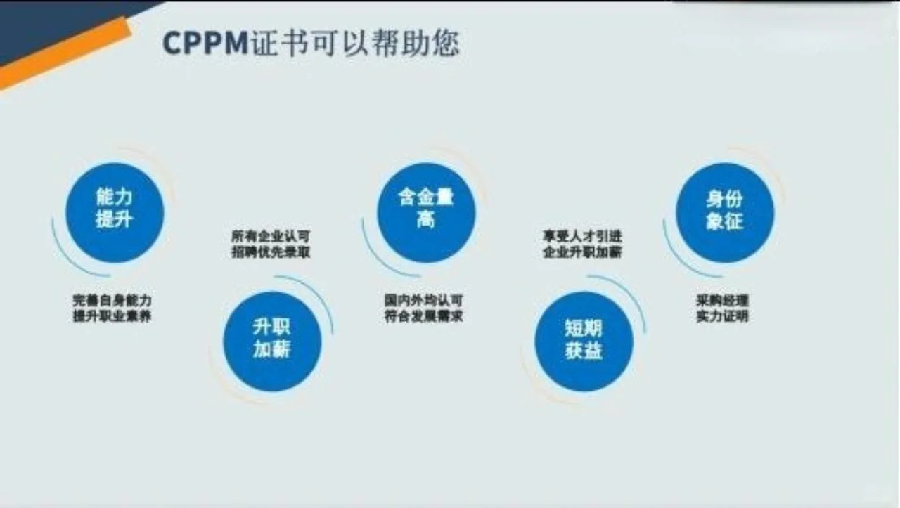 CPPM课程介绍及报考条件!