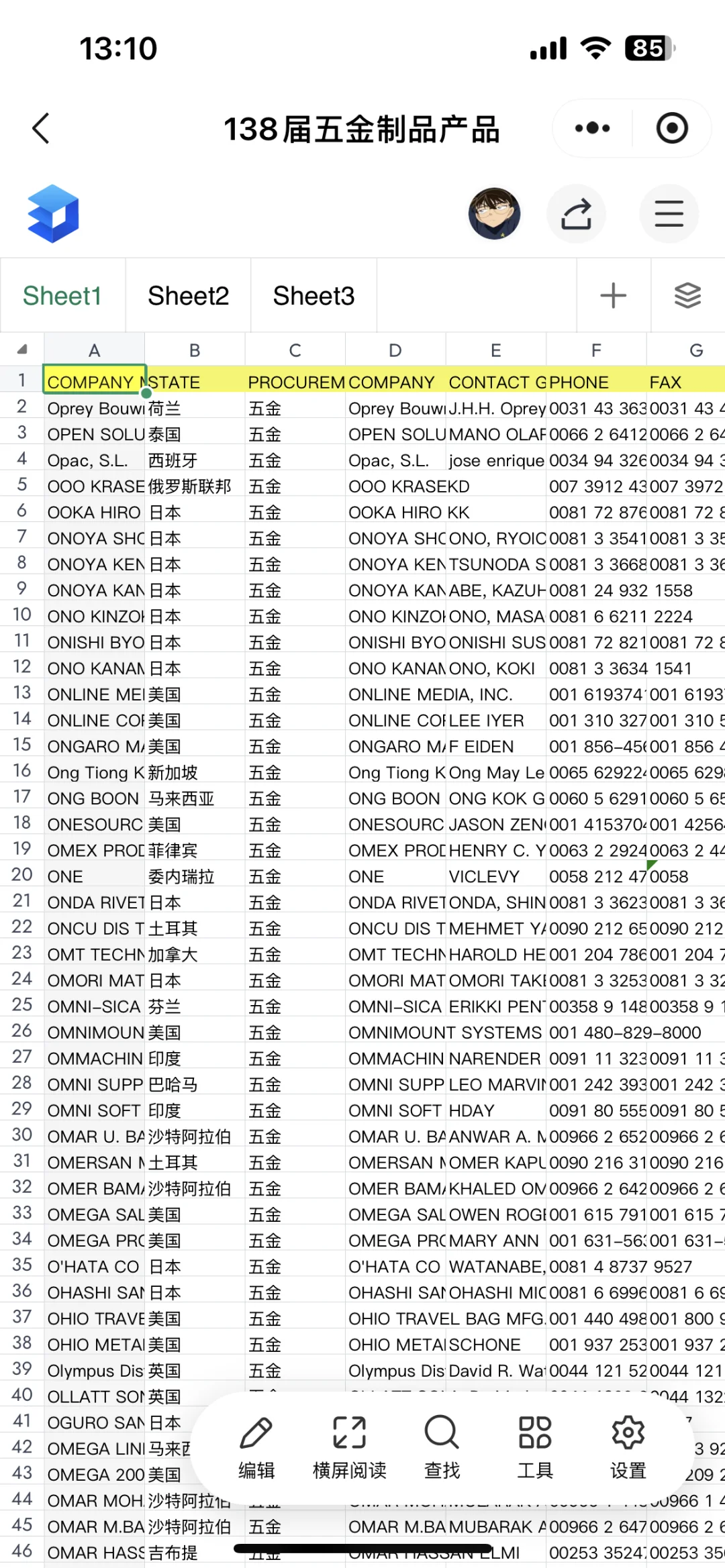 广交会老外采购商哪里来