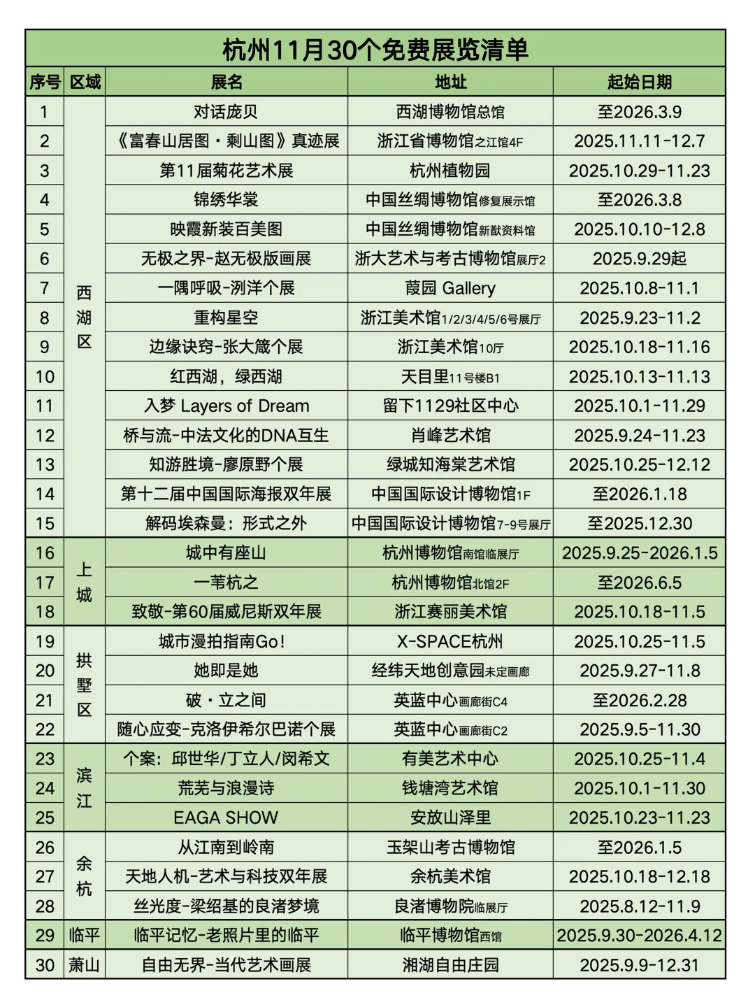 杭州11月免费展览|30个值得一看的精品展
