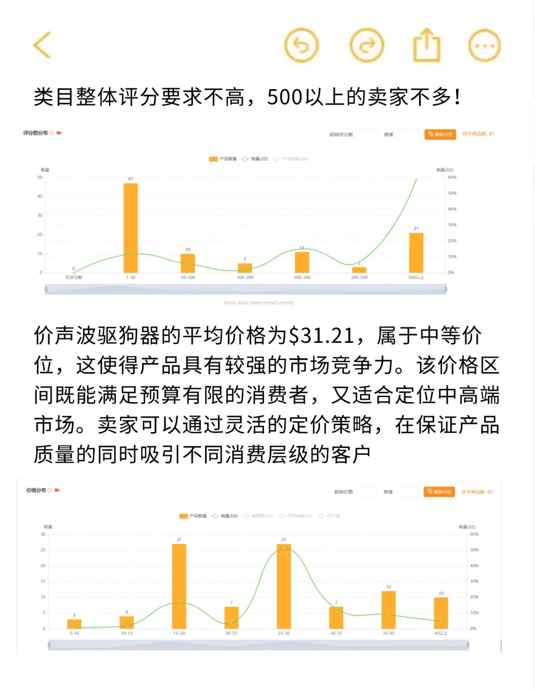 亚马逊选品新手必看：从0-1教你完整实操