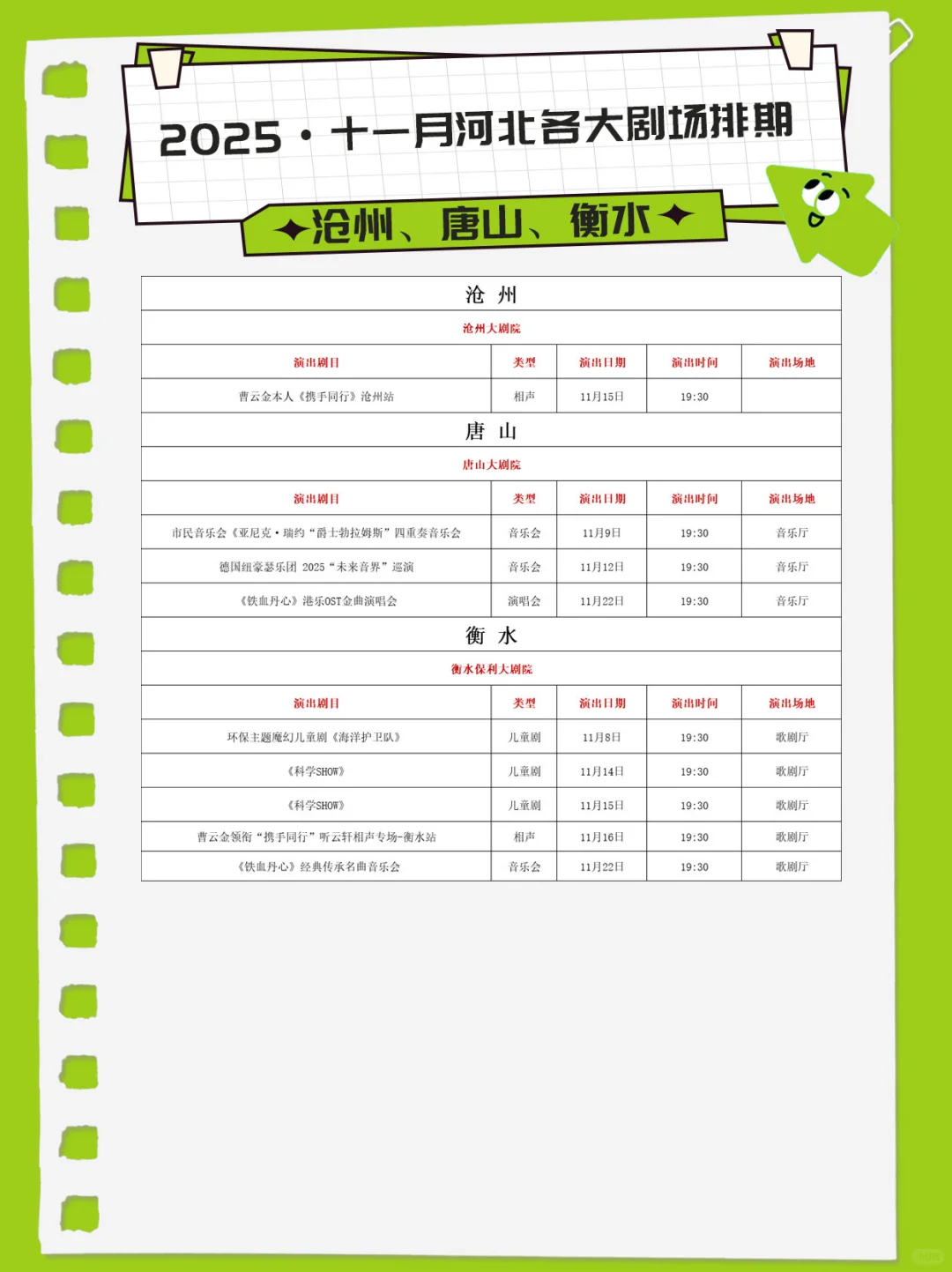 【石家庄】2025年·十一月河北各大剧场排期