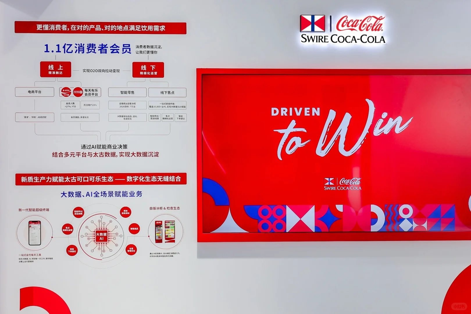 来了!打卡成功!