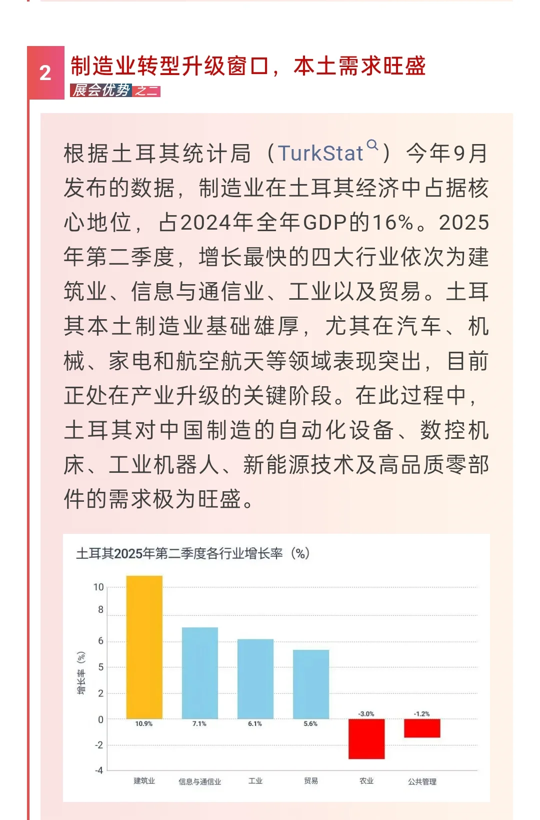 2026年土耳其国际工业博览会