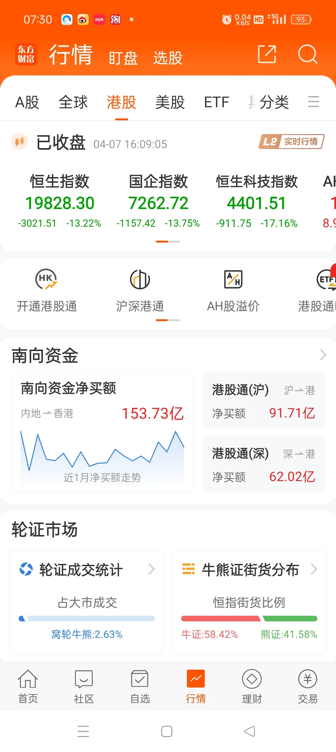 又是见证奇迹的一天