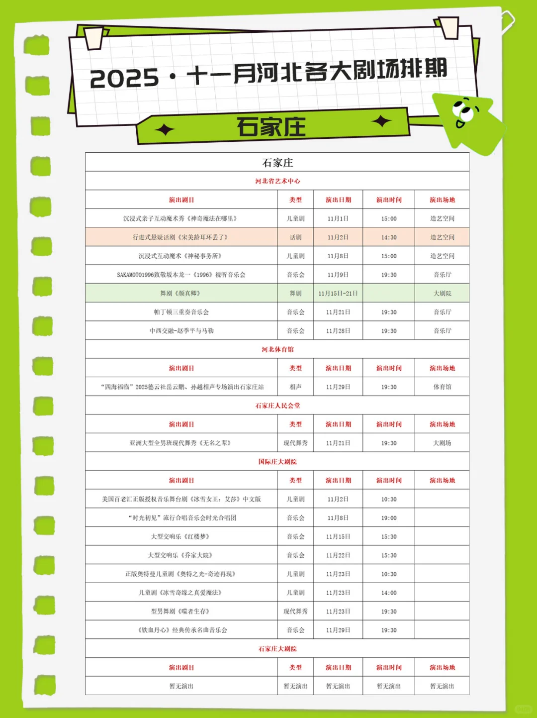 【石家庄】2025年·十一月河北各大剧场排期