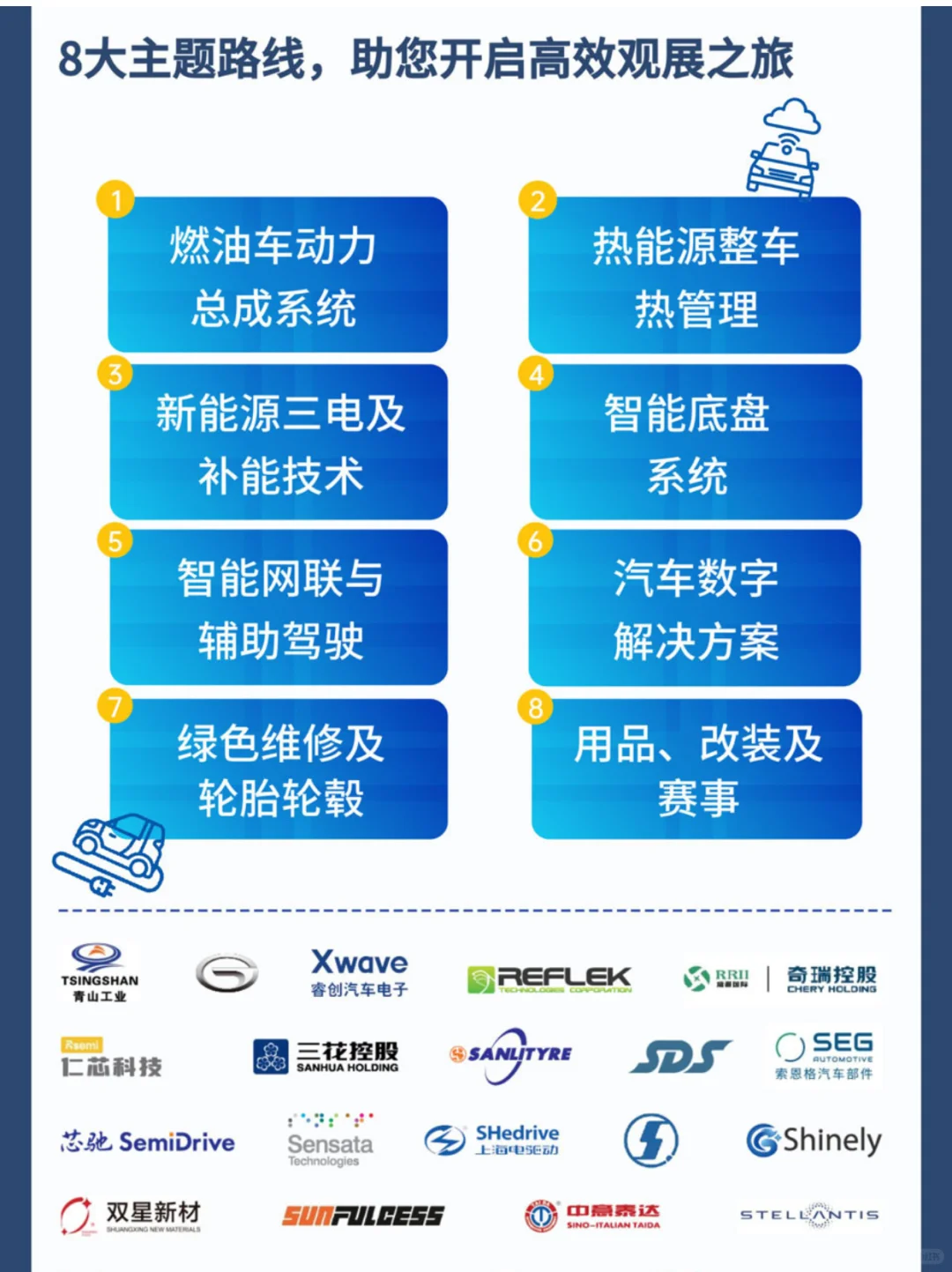 2025上海汽配展，汽车配件行业的年度盛宴！