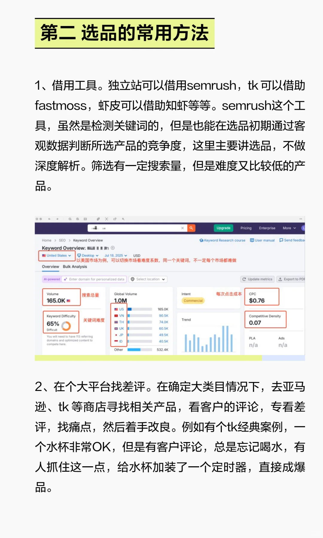 跨境电商怎么选品？
