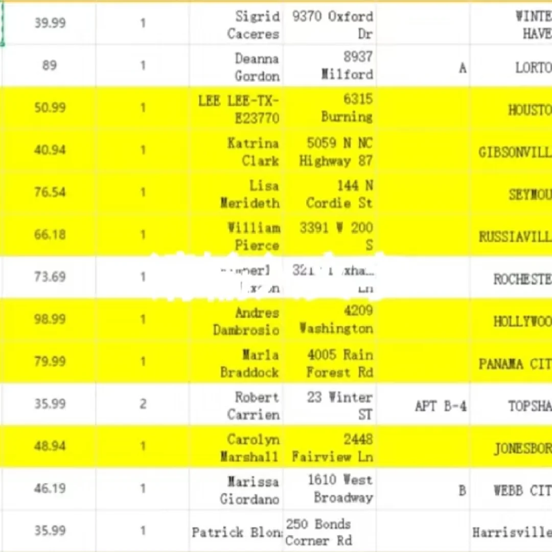 美亚采购成功率拉满汇率低