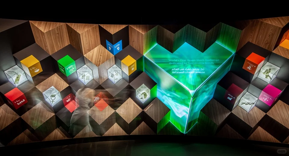 迪拜世博会(六)