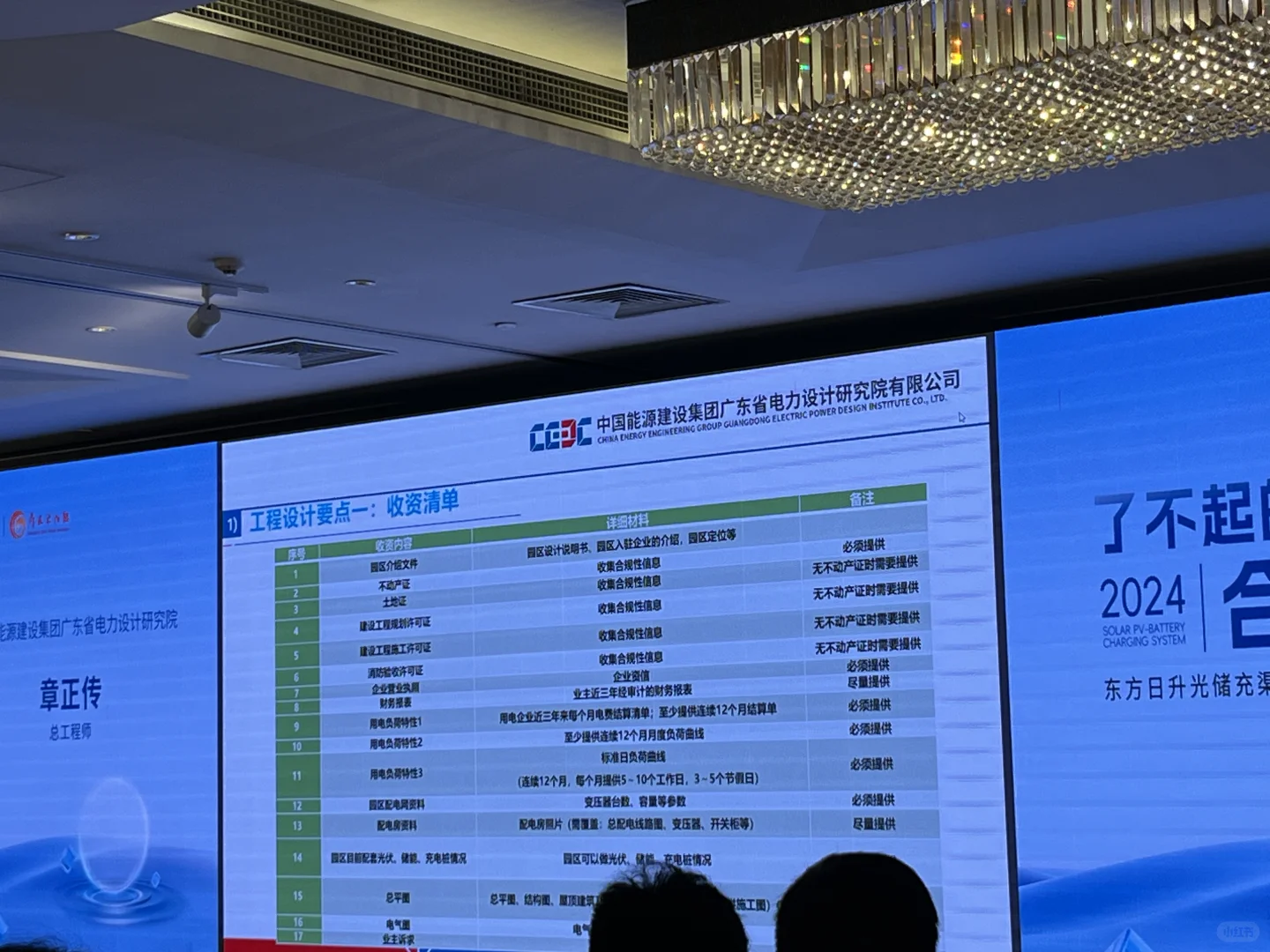 储能招商会议交流学习