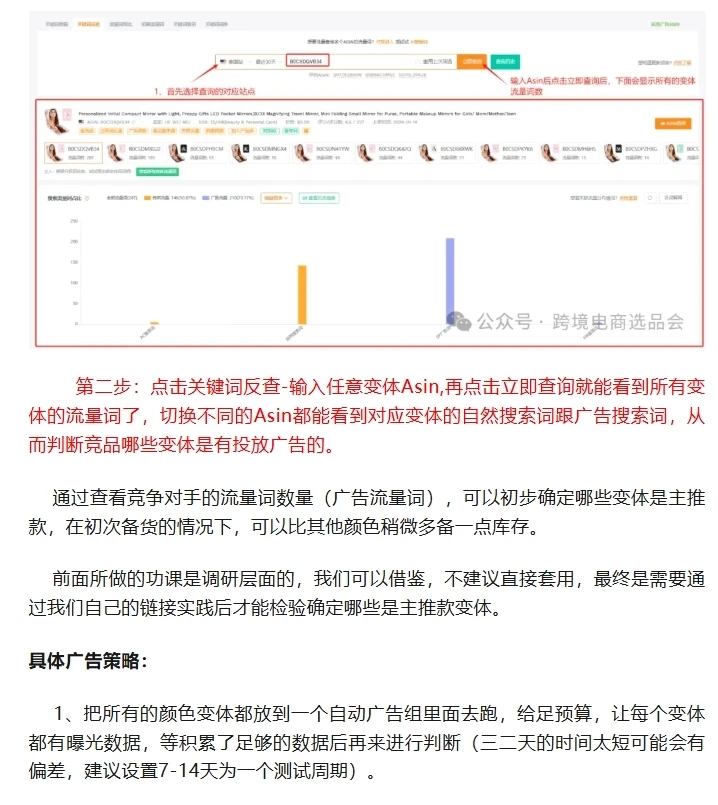 亚马逊多变体链接广告投放策略