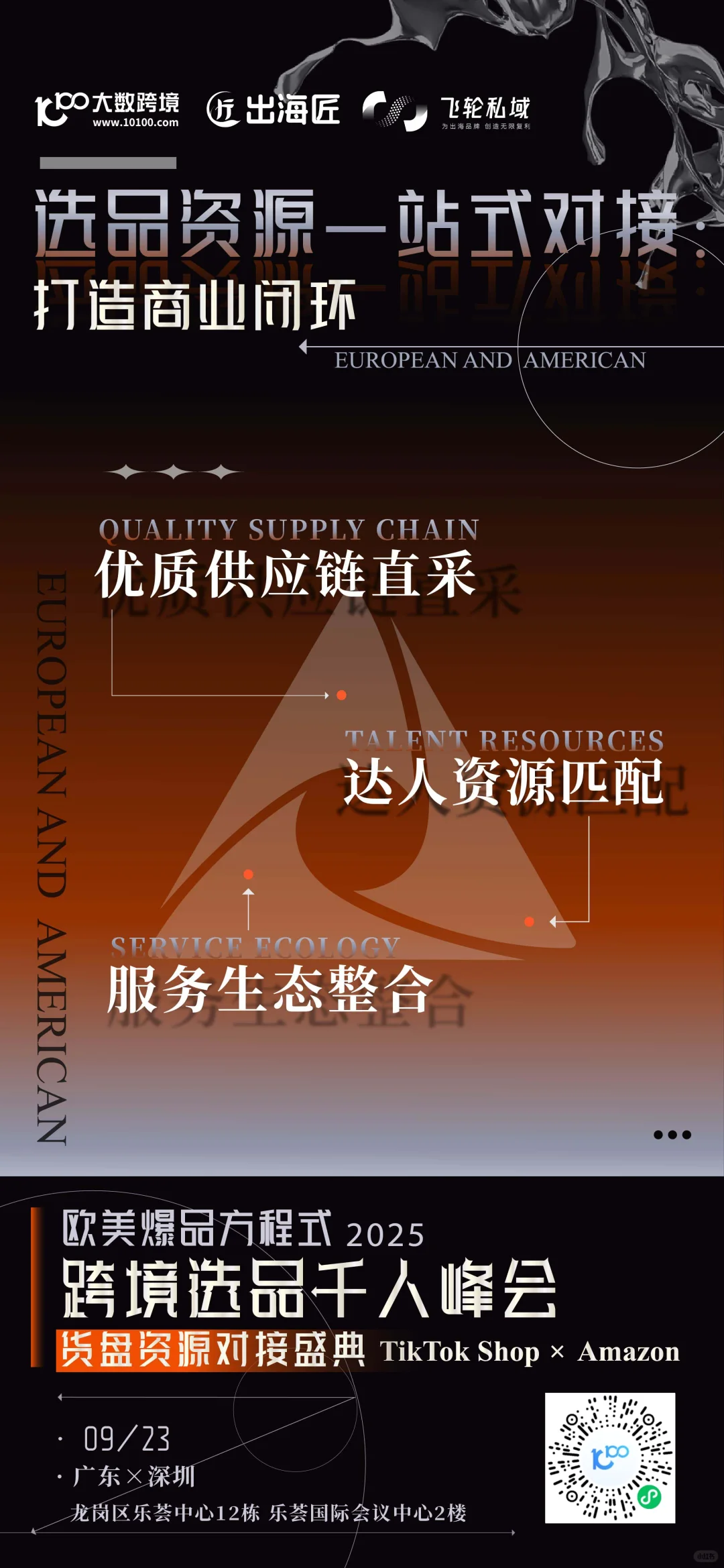 2025欧美跨境选品千人峰会×货盘资源对接