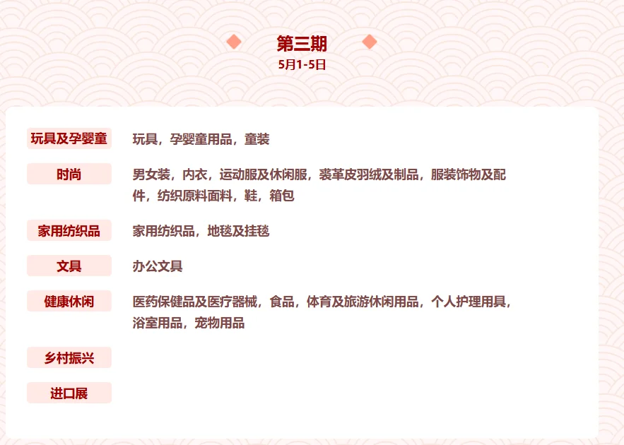 139届广交会已启动申请