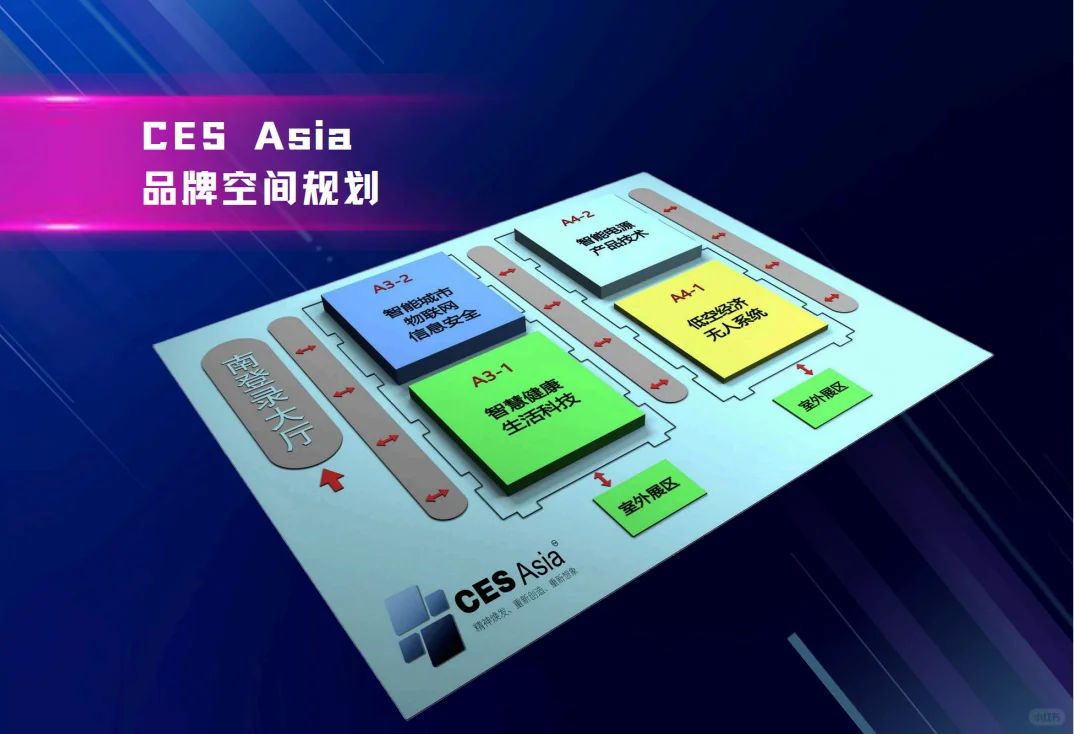 CES Asia 2025：科技丝路再启航