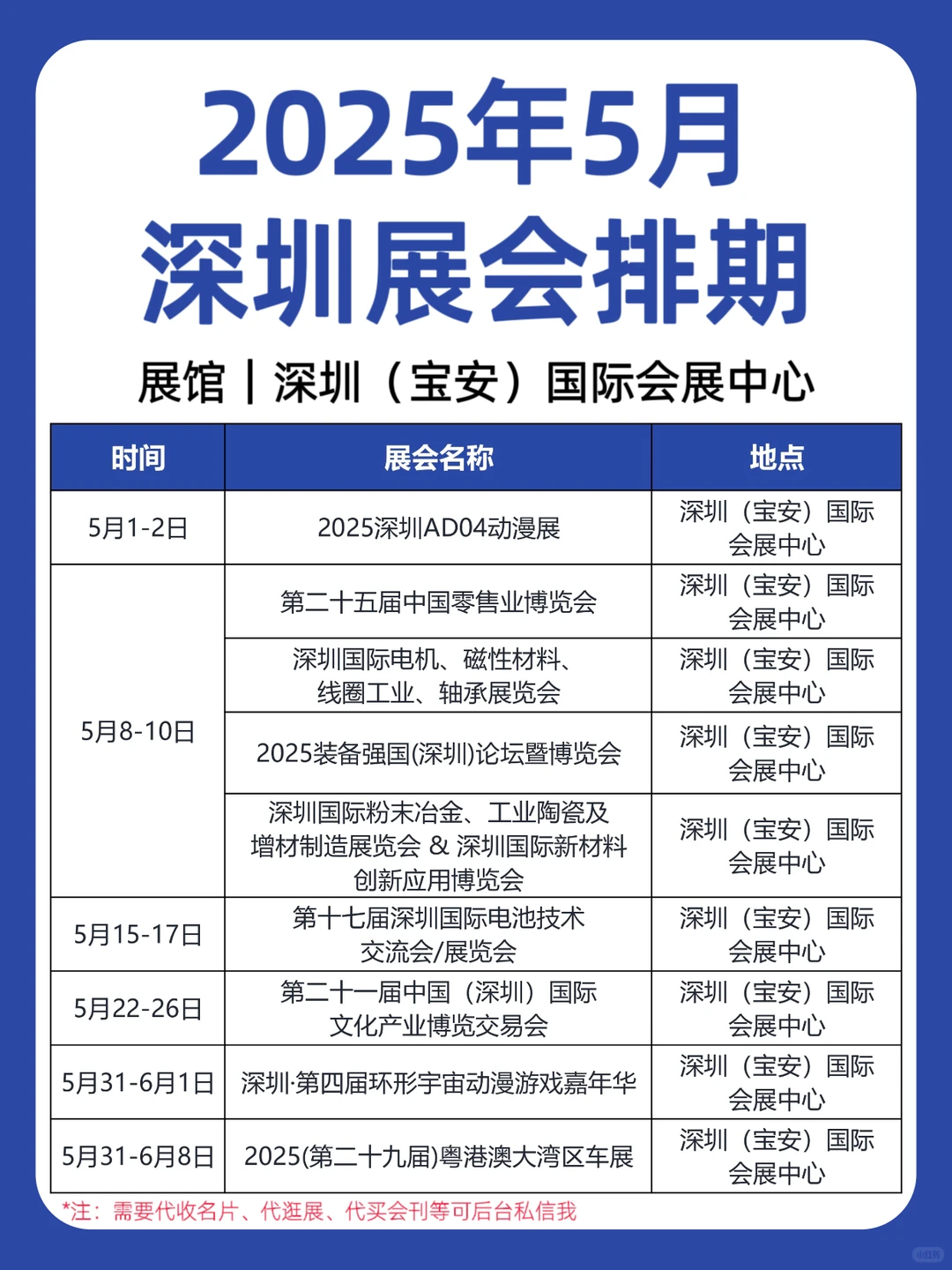 2025年5月|深圳展会排期