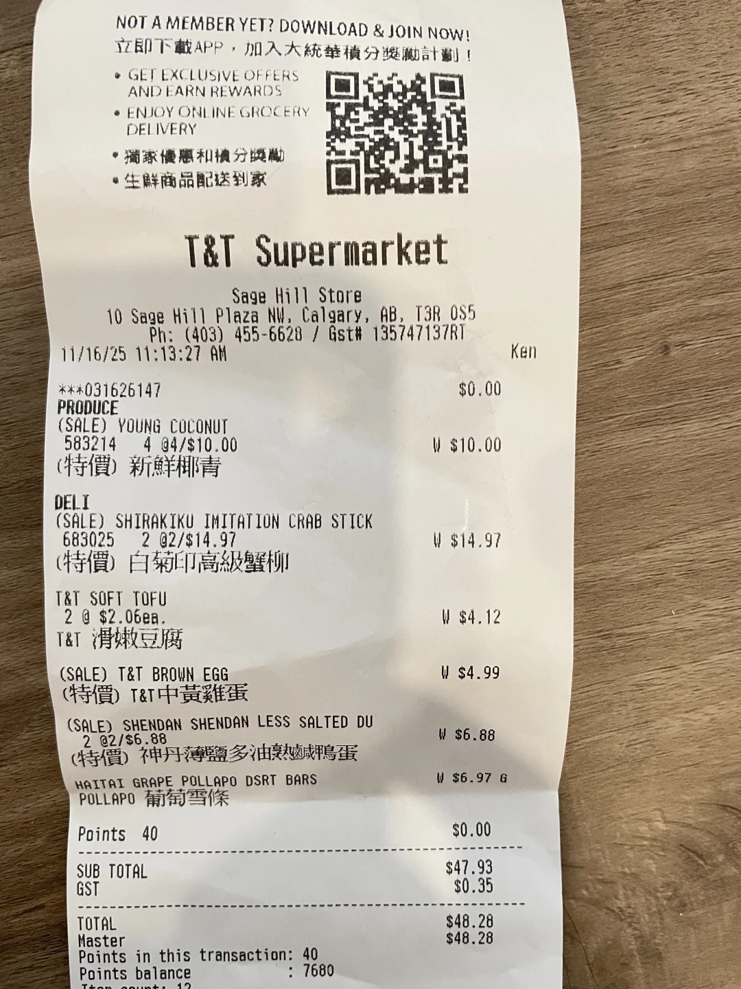 周末采购花费$48