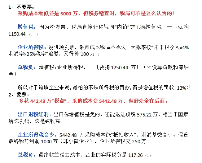 跨境电商无票采购的4种合规方案!带案例版