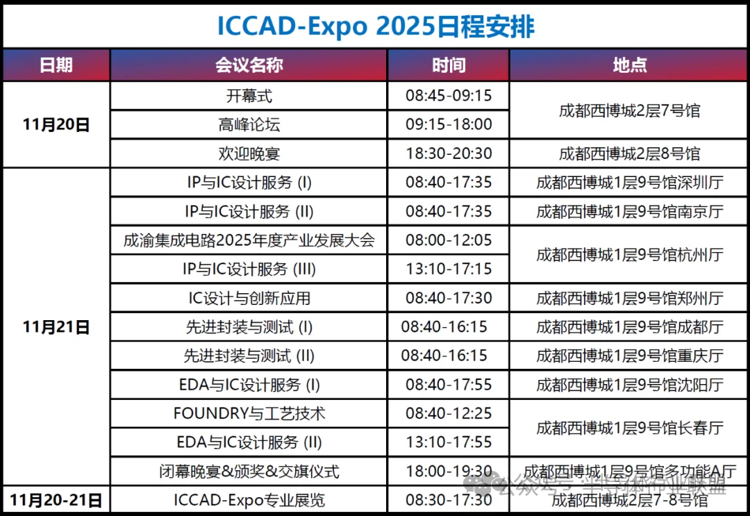ICCAD-Expo 2025即将启幕！