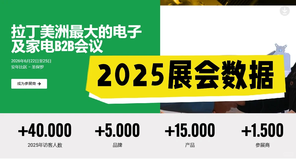 拉美的搞钱风口，巴西消费电子家电ES展