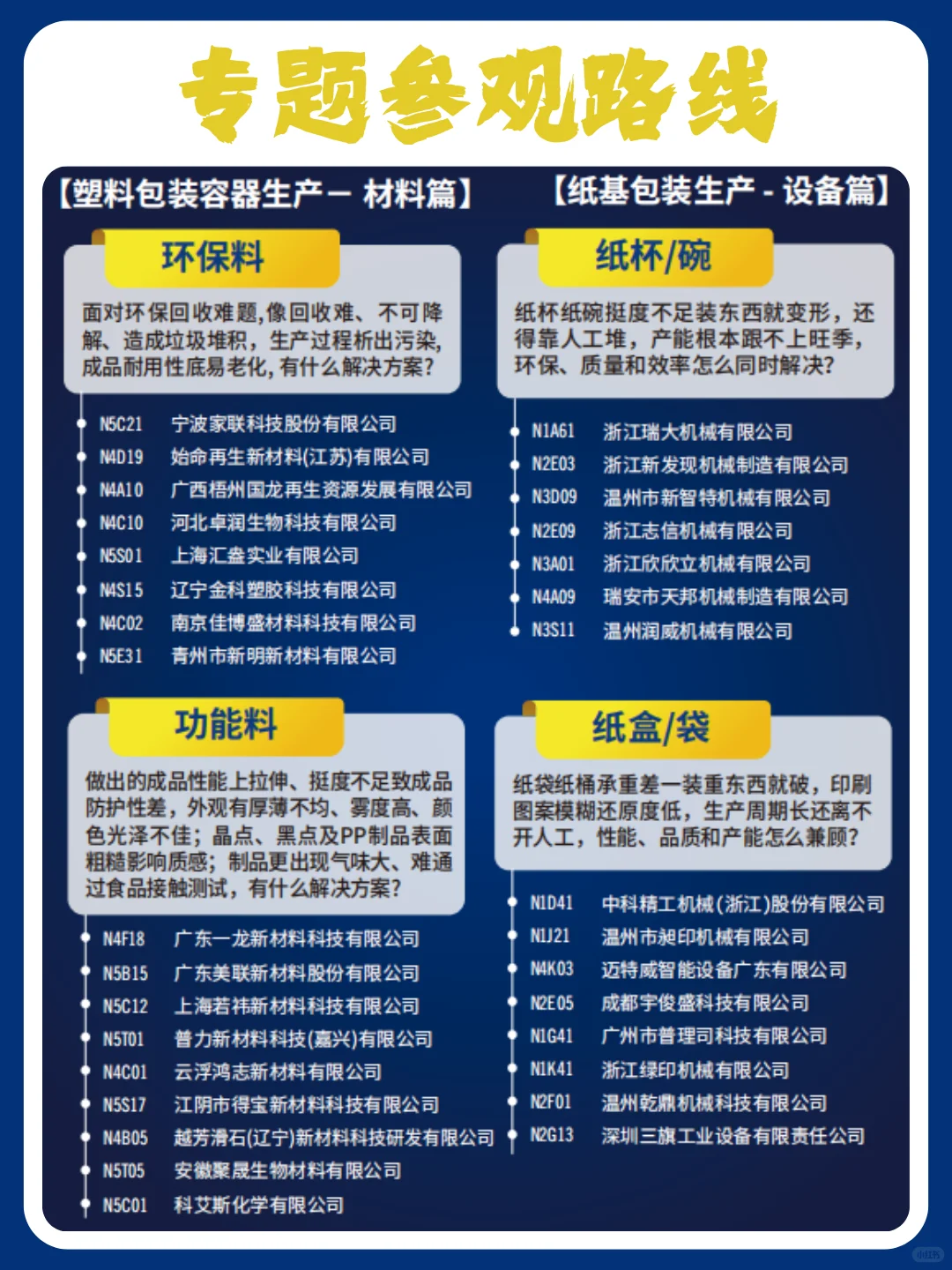 swop包装世界（上海）博览会参观路线大放送