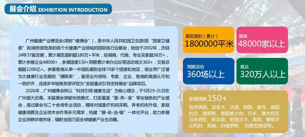 广州健康产业博览会