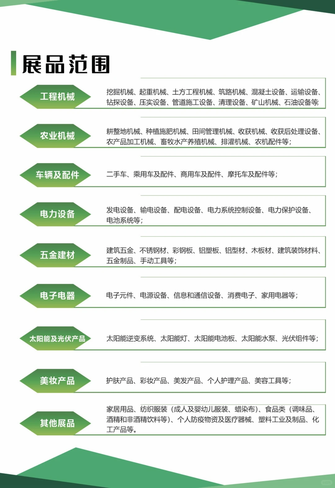 尼日利亚展会!速来!