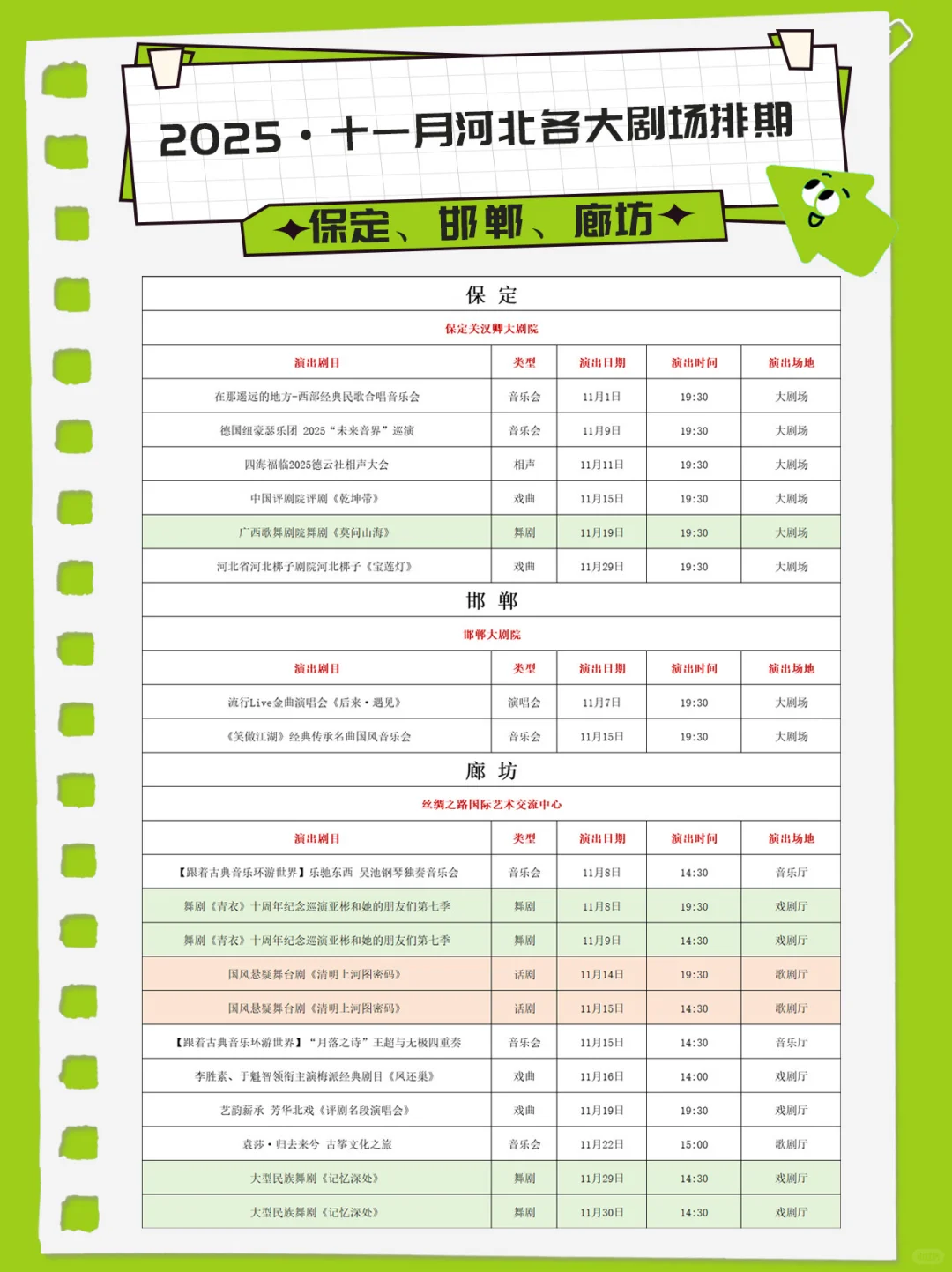 【石家庄】2025年·十一月河北各大剧场排期