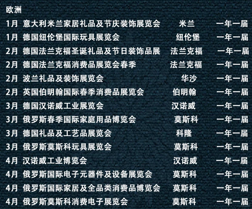 2025年婴童玩具、消费品礼品、消费电子展