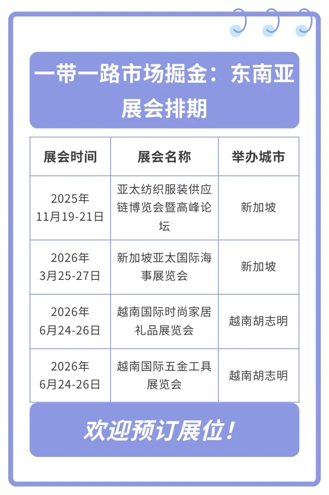 一带一路市场掘金：东南亚、中东展会排期