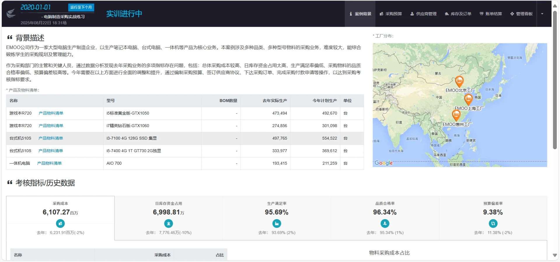 大学生最容易获取的国赛证书