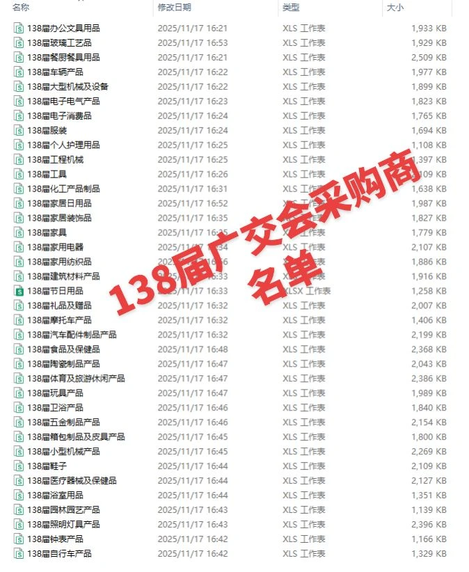 138届广交会采购商名单！