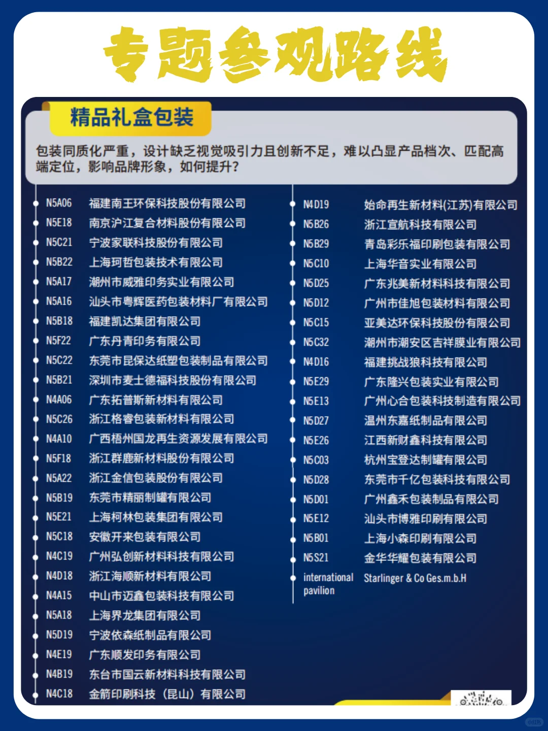 swop包装世界（上海）博览会参观路线大放送