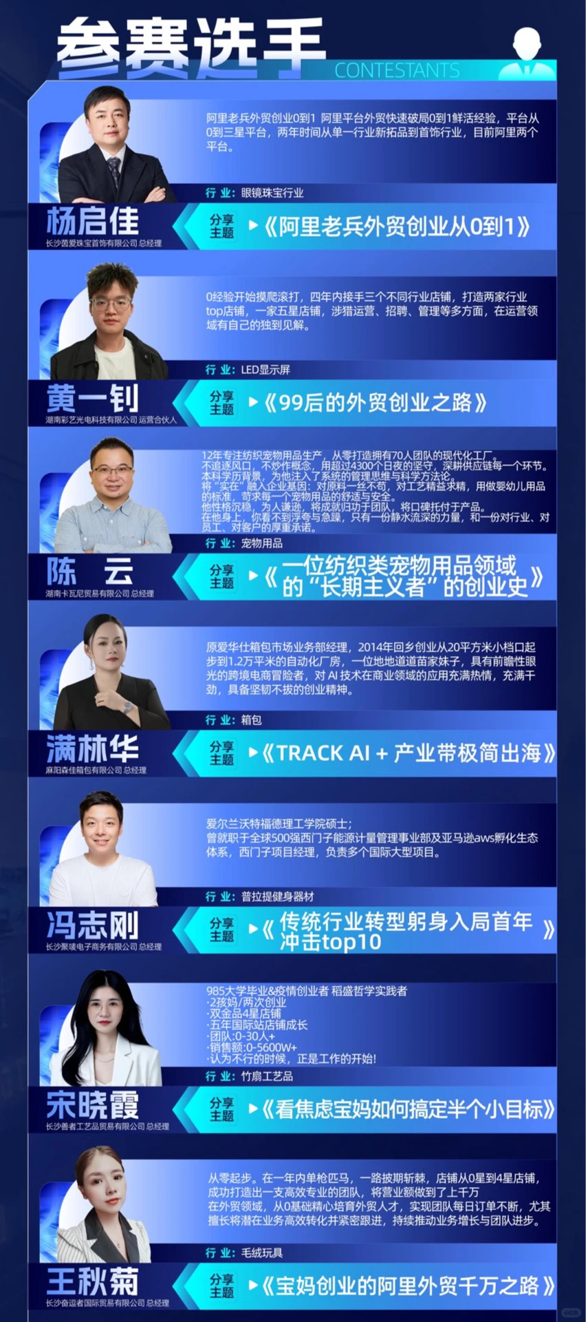 2025外贸达人赛决赛来袭